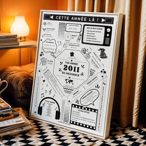 Peut inclure: Un cadre noir et blanc avec le texte "CETTE ANNÉE LÀ !" et "TON ANNÉE 2011 DE NAISSANCE." L'impression présente diverses illustrations et éléments textuels, dont un vélo, un lapin et un casque. L'impression est affichée sur une surface à carreaux noirs et blancs.