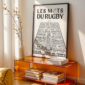 Affiche Rugby – Poster Mots et expression sport  – Idée Cadeau Noël pour Fans de Rugby - Déco Chambre Garçon Rugbyman