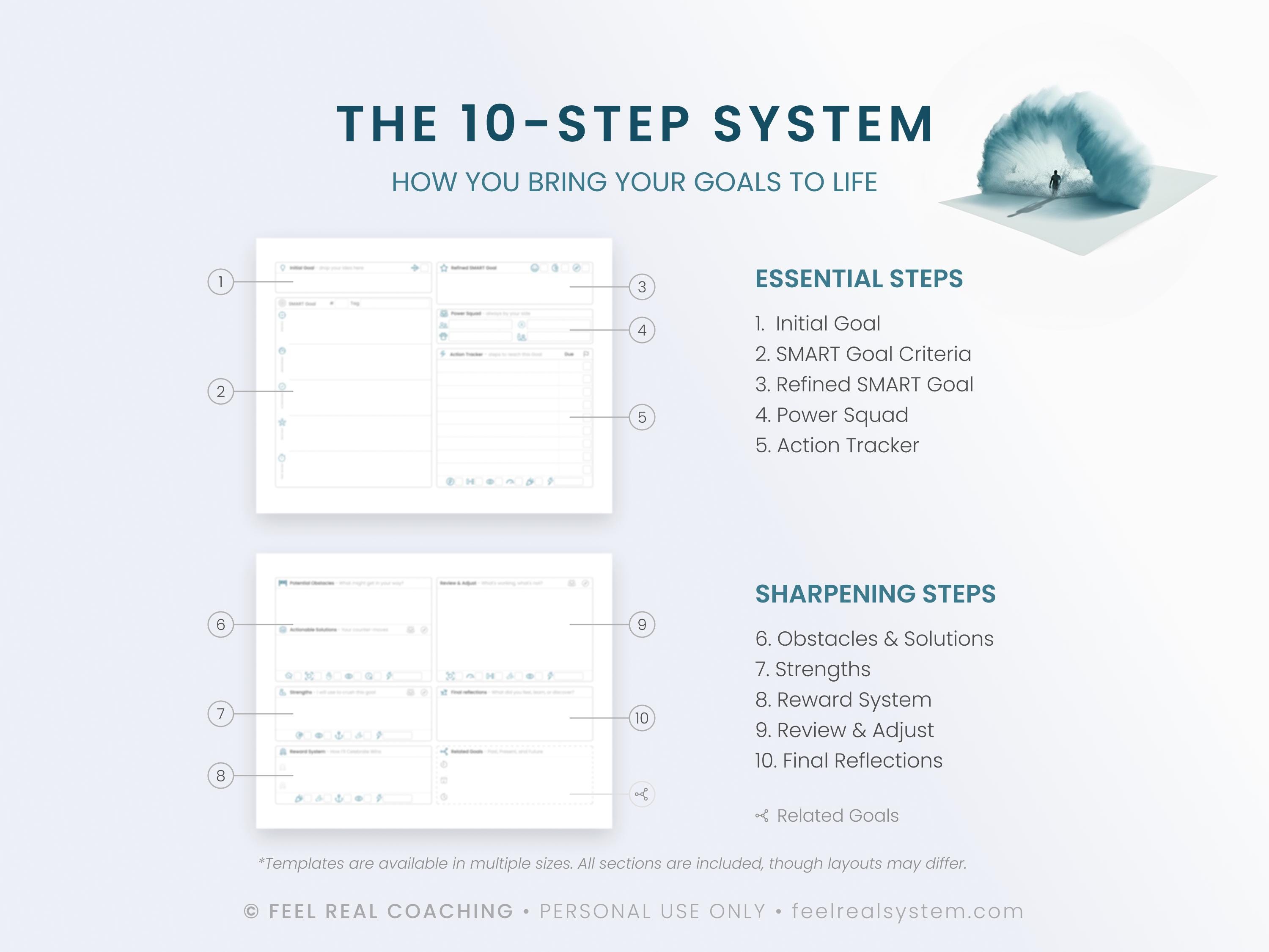 Smart Goal System.pdf Goal Planner & SMART Goal System | Action Plan, Values Worksheet and ...