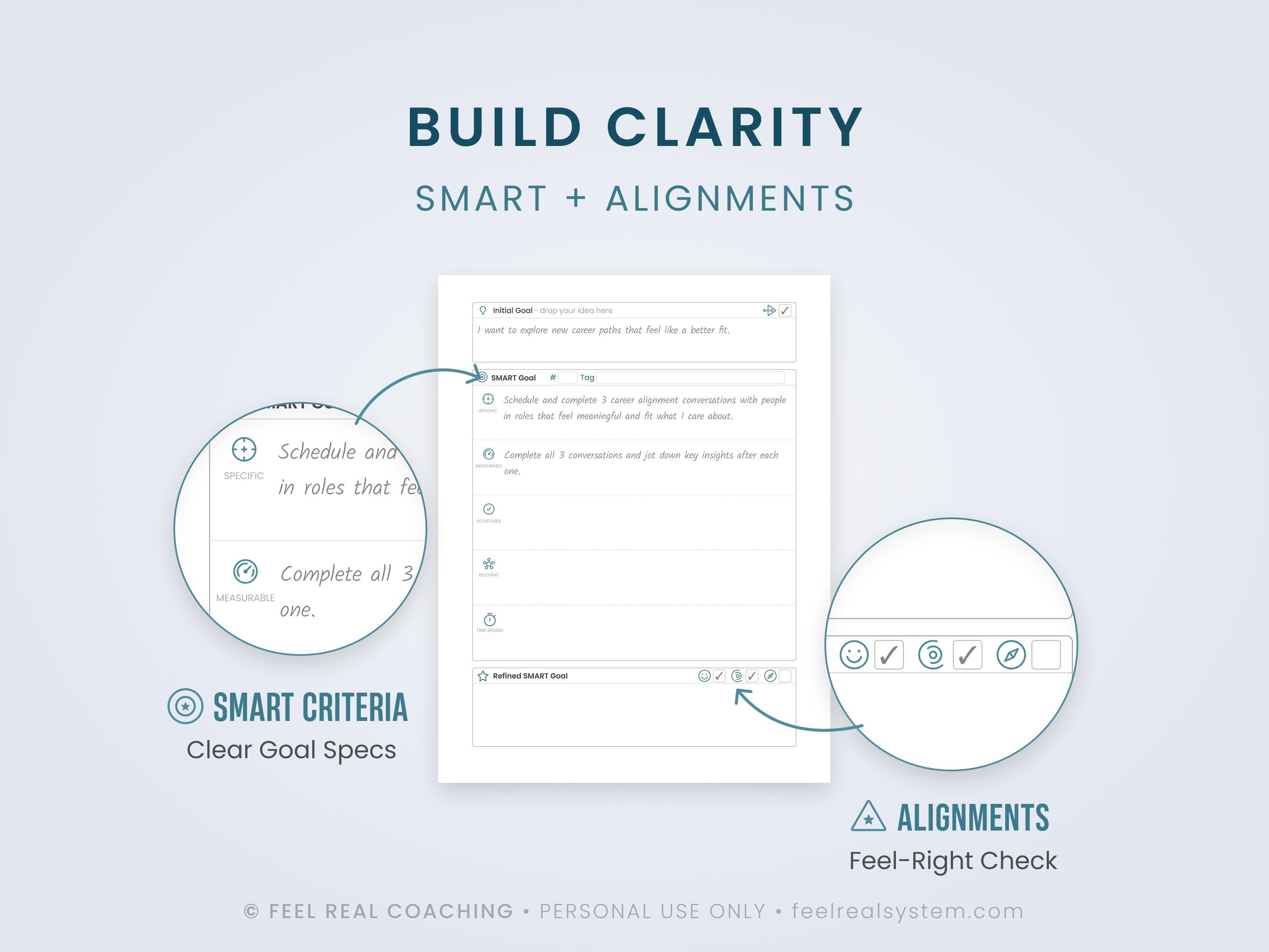 Smart Goal System.pdf Goal Planner & SMART Goal System | Action Plan, Values Worksheet and ...