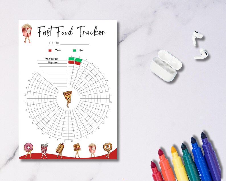 Fast Food Tracker Printable: Junk Food Habit Log (A4/A5/US Letter PDF ...