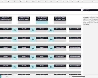 May include: A spreadsheet titled "Customer Conversion Tool" with rows for financial years 2026-2030. The spreadsheet includes columns for prospects, qualified leads, and stages 1-3, with a section for closed deals and conversion rates. The top section has a key and guidance.