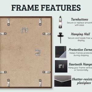 May include: A detailed view of the back of a framed artwork, showcasing its features. The frame has turnbuttons, a hanging nail, protective corners, sawtooth hangers, and shatter-resistant plexiglass. The text "FRAME FEATURES" is at the top.