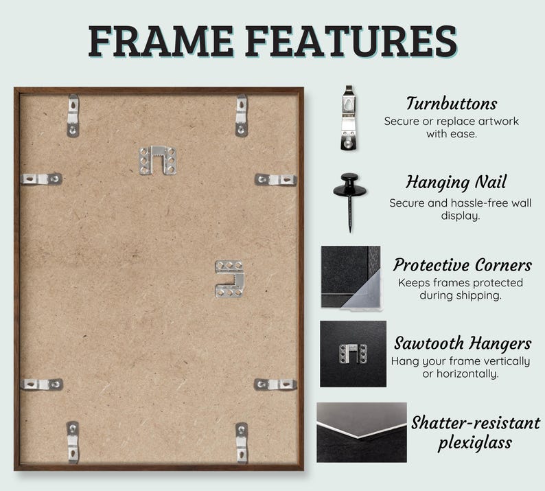 May include: A detailed view of the back of a framed artwork, showcasing its features. The frame has turnbuttons, a hanging nail, protective corners, sawtooth hangers, and shatter-resistant plexiglass. The text "FRAME FEATURES" is at the top.