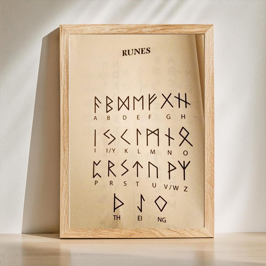 Runes Alphabet Wall Art, Vintage Gifted Wall Art, Runes Alphabet Large ...