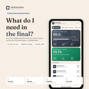 May include: A digital student grade and deadline tracker displayed on a smartphone screen. The interface shows statistics, marks, and assessment details with text including What do I need in the final, Mark Maths, and various academic progress metrics.