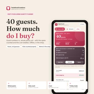 May include: A digital party food and drink quantity planner displayed on a smartphone screen. The interface shows guest counts, shopping totals, and budget tracking. Text includes '40 guests. How much do I buy?' and 'TwistKnotCreations'.