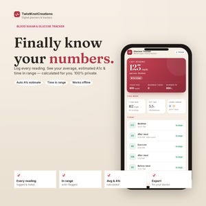 May include: A digital blood sugar and glucose tracker app interface displayed on a smartphone. The screen shows a dashboard with a last reading of 125 mg/dL, daily averages, A1c estimates, and a chronological list of logged health readings.