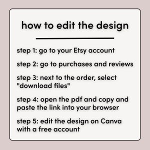 May include: A white text box with black text outlining the steps to edit a design purchased on Etsy. The steps include going to your Etsy account, purchases and reviews, selecting "download files", opening the PDF and copying the link into your browser, and editing the design on Canva with a free account.