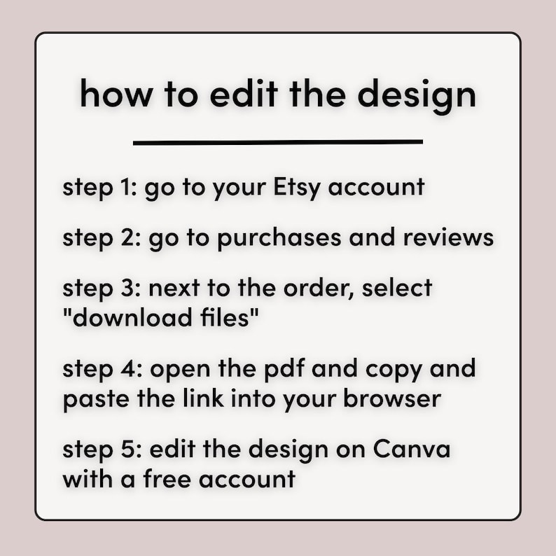 May include: A white text box with black text outlining the steps to edit a design purchased on Etsy. The steps include going to your Etsy account, purchases and reviews, selecting "download files", opening the PDF and copying the link into your browser, and editing the design on Canva with a free account.