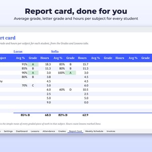 Homeschool Planner Spreadsheet | Lesson Log, Attendance and Grade Tracker | Tutor Invoices | Google Sheets Excel + Printable PDF image 3