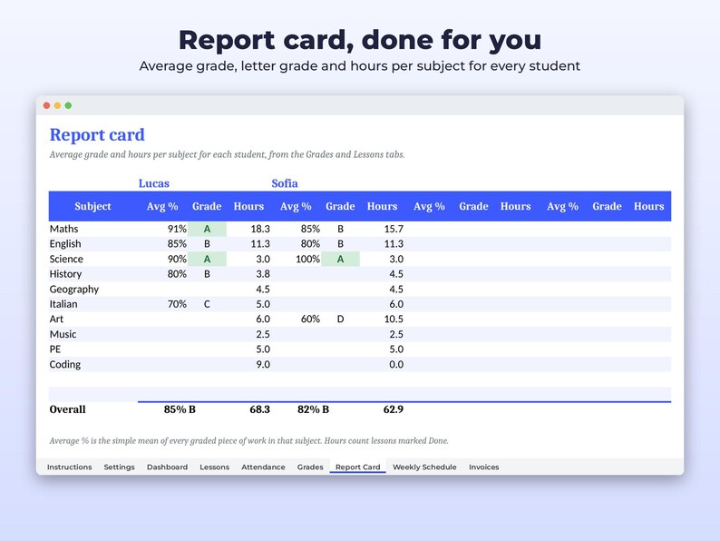 Homeschool Planner Spreadsheet | Lesson Log, Attendance and Grade Tracker | Tutor Invoices | Google Sheets Excel + Printable PDF image 3
