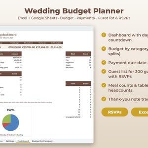 Könnte beinhalten: Ein digitaler Hochzeitsbudgetplaner für Excel und Google Sheets mit Dashboard, Countdown, Finanzübersichten, Zahlungsverfolgung, Gästeliste, Menüplanung und Sitzordnung. Enthält ein Kreisdiagramm für die Rückmeldungen.