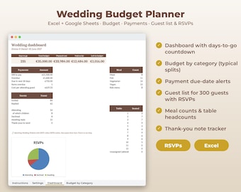 Puede incluir: Un planificador digital de presupuesto de bodas para Excel y Google Sheets con panel de control, cuenta regresiva, resúmenes financieros, seguimiento de pagos, lista de invitados, menús y asientos. Incluye un gráfico circular.