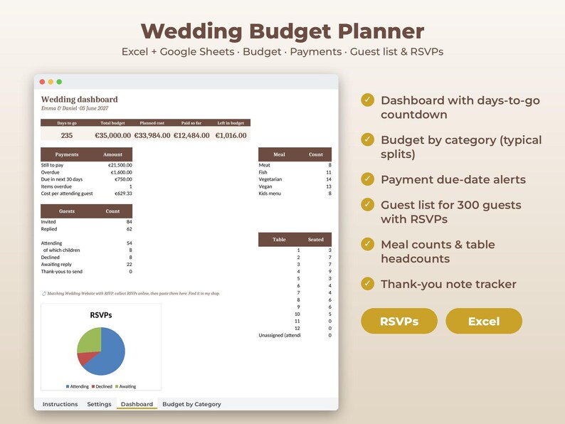 May include: A digital wedding budget planner for Excel and Google Sheets featuring a dashboard with a countdown, financial summaries, payment tracking, guest list management, meal counts, and table seating. Includes a pie chart for RSVPs.