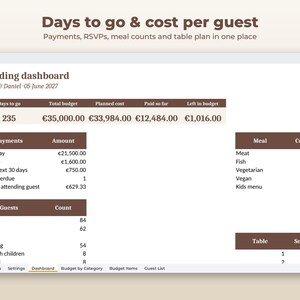 May include: A digital wedding dashboard interface titled Emma & Daniel - 05 June 2027. It displays financial data including a total budget of &euro;35,000.00, payment statuses, guest counts, meal preferences, and table seating arrangements.