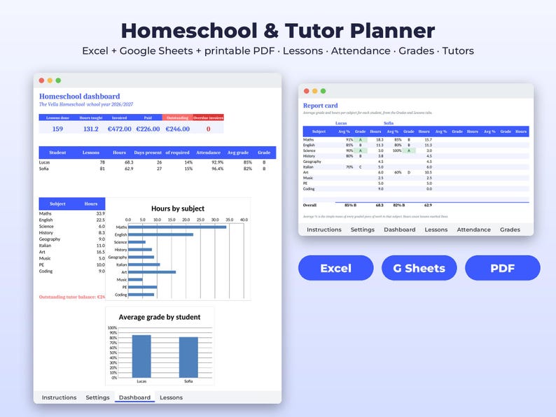 Homeschool Planner Spreadsheet | Lesson Log, Attendance and Grade Tracker | Tutor Invoices | Google Sheets Excel + Printable PDF image 1