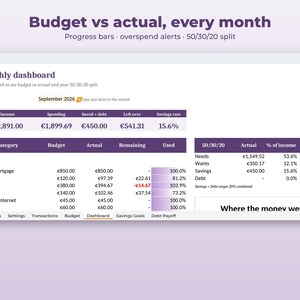 May include: A digital monthly budget dashboard interface featuring a table with income, spending, and savings data. The layout includes a 50/30/20 split tracker, progress bars for categories like rent, utilities, and groceries, and the text Budget vs actual, every month.