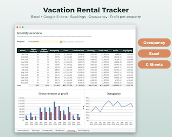May include: A digital vacation rental tracker spreadsheet displayed on a screen, featuring a monthly overview table with columns for nights booked, occupancy, gross revenue, fees, and profit, alongside bar and line charts for data visualization.