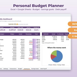 May include: A digital personal budget planner interface for Excel and Google Sheets. The dashboard displays a monthly summary, expense categories, a 50/30/20 budget breakdown, and a pie chart titled Where the money went. Tabs include Instructions, Settings, Transactions, Budget, Dashboard, Savings Goals, and Debt Payoff.