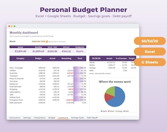 Puede incluir: Una interfaz de planificador de presupuesto personal para Excel y Google Sheets. El panel muestra un resumen mensual, categorías de gastos, un desglose presupuestario 50/30/20 y un gráfico circular titulado Where the money went. Las pestañas incluyen Instructions, Settings, Transactions, Budget, Dashboard, Savings Goals y Debt Payoff.