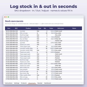 以下が含まれることがあります： Date、SKU、Product、Type、Qty、Value、Reference、Notesの列を持つ在庫データが表示されたStock movementsというタイトルのデジタルスプレッドシートインターフェース。ヘッダーにはLog stock in & out in secondsと記載されています。