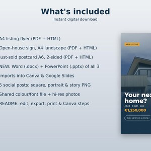 Op de afbeelding: Een digitale vastgoedmarketingkit met een A4-flyer, open-huisbord, ansichtkaart, social media-berichten en bewerkbare sjablonen voor Word, PowerPoint, Canva en Google Slides, met een afbeelding van een huis en de tekst Your next home?