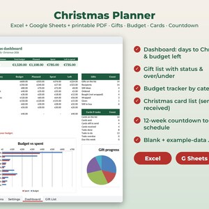 Könnte beinhalten: Ein digitales Weihnachtsplaner-Dashboard auf einem Bildschirm mit Budgetverfolgung, Geschenklisten und einem 12-Wochen-Countdown. Die Benutzeroberfläche enthält Tabellen, ein Balkendiagramm zum Budgetvergleich und ein Kreisdiagramm zum Fortschritt.