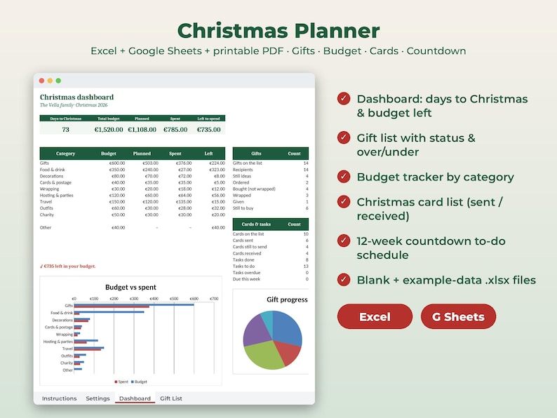 Pu&ograve; includere: Una dashboard digitale per la pianificazione natalizia visualizzata su uno schermo, con monitoraggio del budget, liste regali e conto alla rovescia di 12 settimane. L'interfaccia include tabelle, un grafico a barre e un grafico a torta.