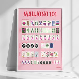 Op de afbeelding: Een ingelijste roze poster met de titel "MAHJONG 101" toont verschillende Mahjong-tegels en -combinaties. De poster heeft een witte lijst en leunt tegen een witte muur, met schaduwen over de vloer. De poster is een gids voor het spel Mahjong.