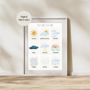 Póster educativo con gráfico meteorológico, sala de juegos para niños pequeños, impresión colorida para el aula, decoración para la educación en el hogar, sala de juegos, impresión educativa, descarga digital