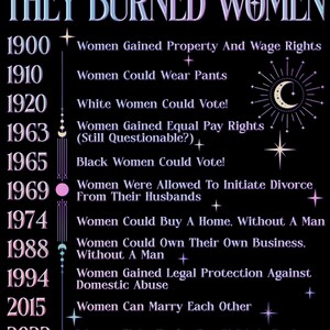 Pode incluir: Um gr&aacute;fico preto e branco com o texto "They Burned Women" e uma linha do tempo de eventos relacionados aos direitos das mulheres nos Estados Unidos. A linha do tempo inclui datas e descri&ccedil;&otilde;es de eventos como as mulheres que obtiveram direitos de propriedade e sal&aacute;rio, as mulheres que podem usar cal&ccedil;as, as mulheres que obtiveram o direito de voto e as mulheres que obtiveram igualdade salarial.