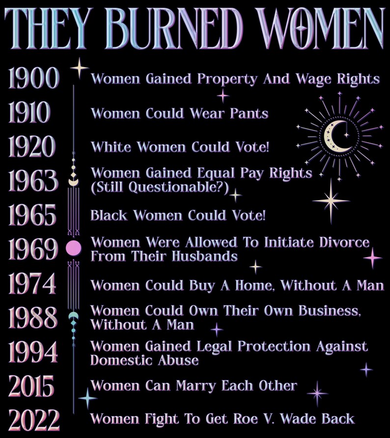 Pode incluir: Um gr&aacute;fico preto e branco com o texto "They Burned Women" e uma linha do tempo de eventos relacionados aos direitos das mulheres nos Estados Unidos. A linha do tempo inclui datas e descri&ccedil;&otilde;es de eventos como as mulheres que obtiveram direitos de propriedade e sal&aacute;rio, as mulheres que podem usar cal&ccedil;as, as mulheres que obtiveram o direito de voto e as mulheres que obtiveram igualdade salarial.