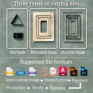 May include: An image showcasing three types of cutting dies: no base, wooden base, and acrylic base. The image also displays supported file formats, including JPG, PNG, TIFF, PDF, EPS, CAD, AI, and PSD. Text includes "Three types of cutting dies" and workflow steps.