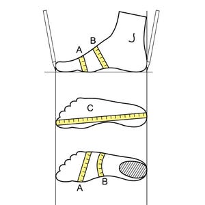 Peut inclure: Diagramme montrant comment mesurer un pied pour un dimensionnement de chaussures personnalis&eacute;. Le diagramme montre trois mesures&nbsp;: A, B et C. La mesure A est la longueur du pied, la mesure B est la largeur du pied et la mesure C est la longueur du pied du talon &agrave; la pointe.