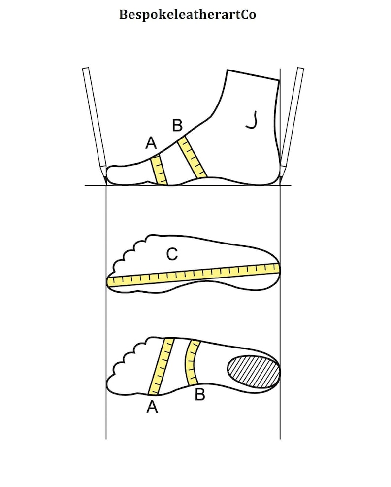 Peut inclure: Diagramme montrant comment mesurer un pied pour un dimensionnement de chaussures personnalis&eacute;. Le diagramme montre trois mesures&nbsp;: A, B et C. La mesure A est la longueur du pied, la mesure B est la largeur du pied et la mesure C est la longueur du pied du talon &agrave; la pointe.