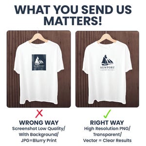 Pu&ograve; includere: Due magliette bianche su grucce di legno. Le magliette presentano un logo blu navy con una barca a vela e la scritta "NEWPORT RHODE ISLAND". L'immagine confronta una stampa di bassa qualit&agrave; con un PNG ad alta risoluzione per risultati chiari. Il testo "WHAT YOU SEND US MATTERS!" &egrave; in alto.