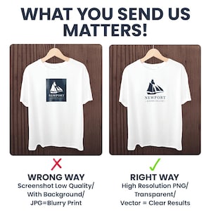 Puede incluir: Dos camisetas blancas con el logo de Newport, Rhode Island. La camiseta izquierda muestra una imagen de baja calidad, mientras que la camiseta derecha muestra un PNG de alta resoluci&oacute;n. El texto en la parte superior dice "WHAT YOU SEND US MATTERS!"