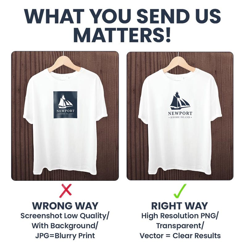 Puede incluir: Dos camisetas blancas con el logo de Newport, Rhode Island. La camiseta izquierda muestra una imagen de baja calidad, mientras que la camiseta derecha muestra un PNG de alta resoluci&oacute;n. El texto en la parte superior dice "WHAT YOU SEND US MATTERS!"