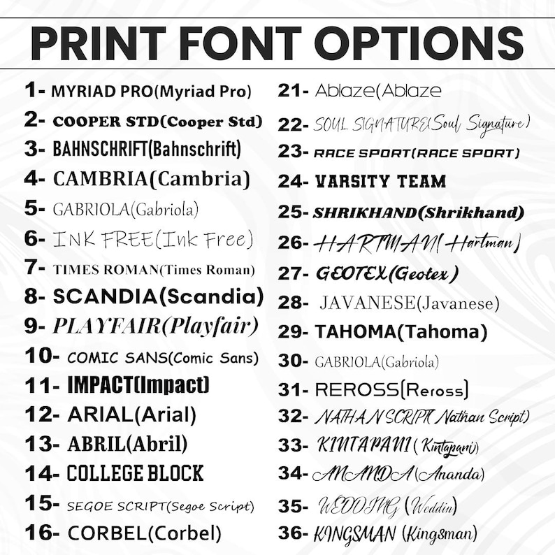 Puede incluir: Un gr&aacute;fico en blanco y negro enumera 36 opciones de fuentes de impresi&oacute;n. Cada fuente est&aacute; numerada e incluye el nombre de la fuente y su estilo correspondiente. El texto "PRINT FONT OPTIONS" est&aacute; en la parte superior de la imagen.