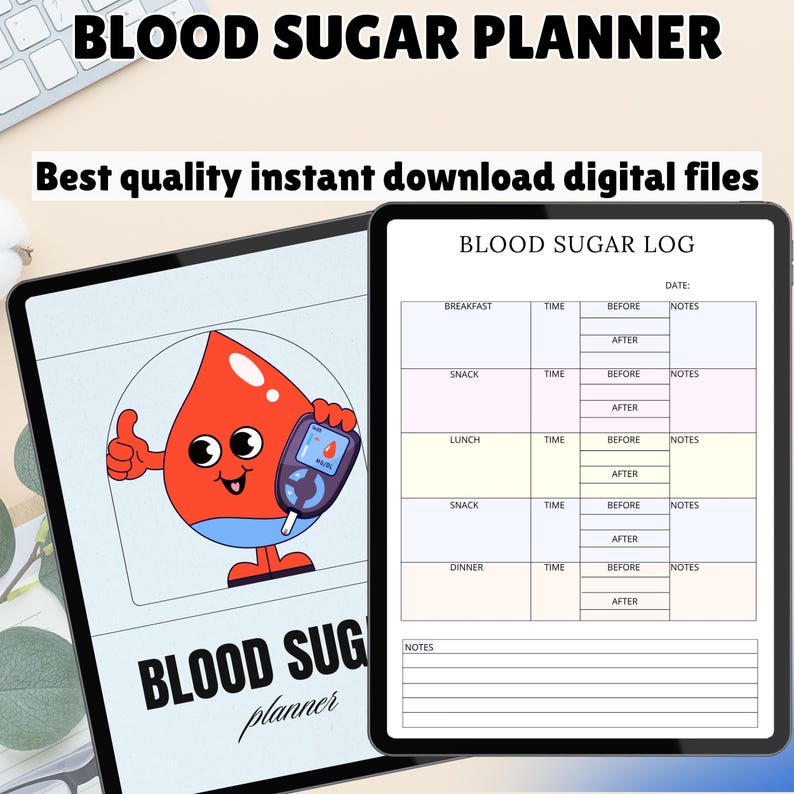 Editable Blood Sugar Log Template | Daily Glucose Tracker (digital ...