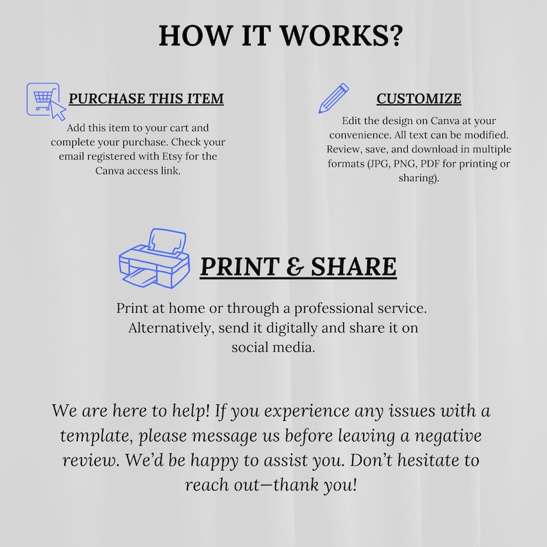 Pode incluir: Um gr&aacute;fico com o t&iacute;tulo "COMO FUNCIONA?" e instru&ccedil;&otilde;es para comprar, personalizar e imprimir um item digital. O texto inclui etapas para compras no Etsy, edi&ccedil;&atilde;o no Canva e compartilhamento nas redes sociais.