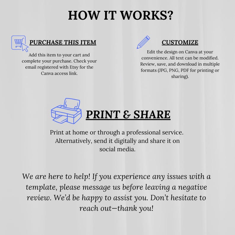 May include: Graphic with the text "HOW IT WORKS?" and instructions for purchasing, customizing, and printing a digital item. Includes icons of a shopping cart, pencil, and printer. The text explains the process of buying, editing, and sharing the item.