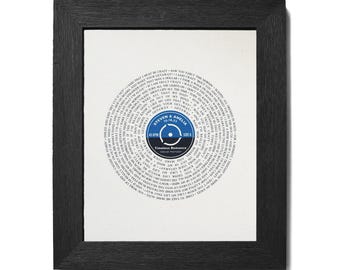 2nd Anniversary Gift, Cotton Anniversary Print