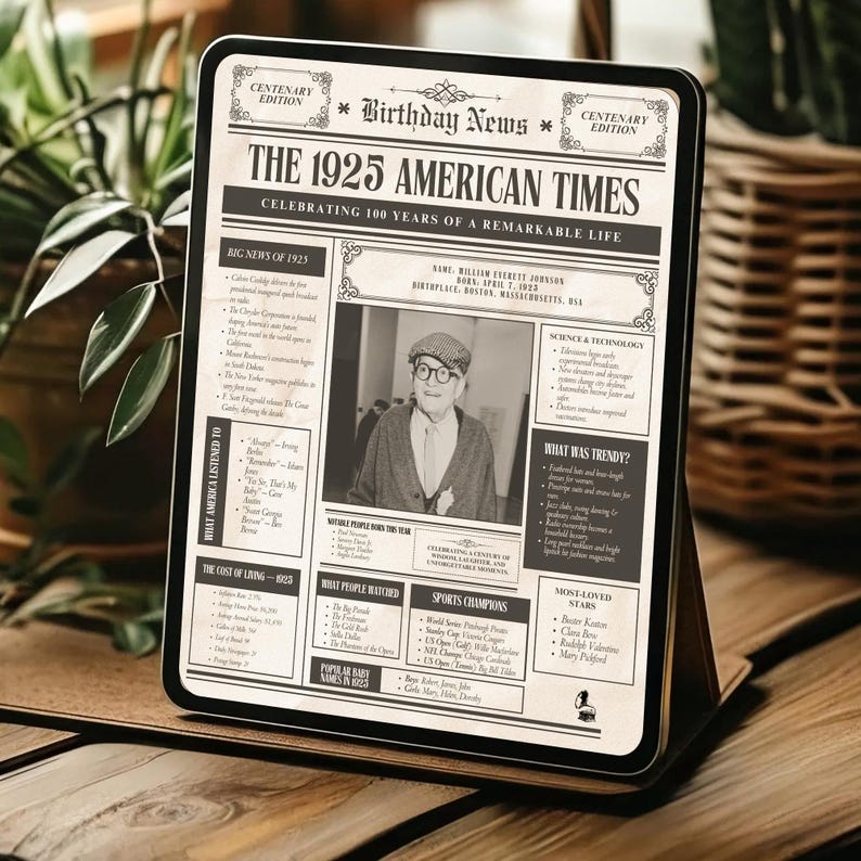 Popular 1925 100th Birthday Newspaper Poster, 1925 USA Highlights (digital) - Etsy