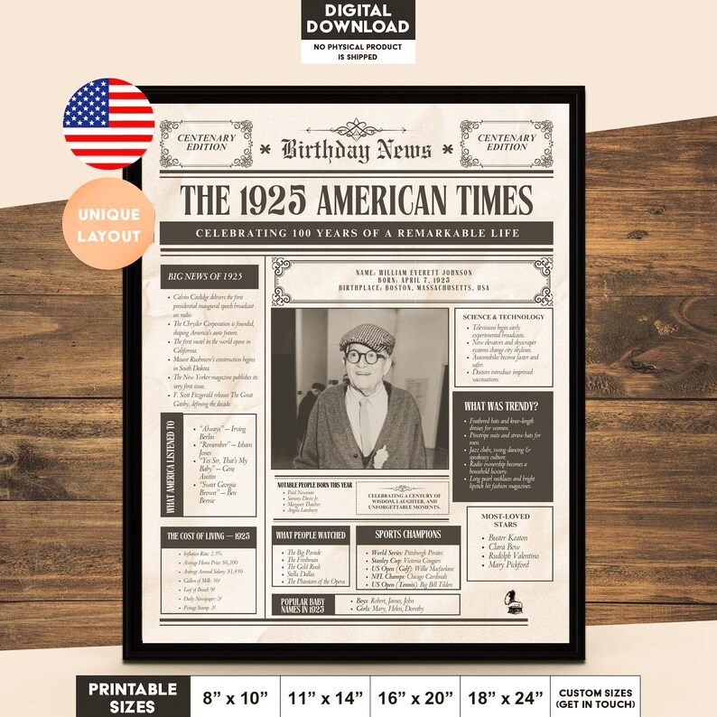 100th Birthday Newspaper Poster, 1925 USA Highlights (digital) - Etsy