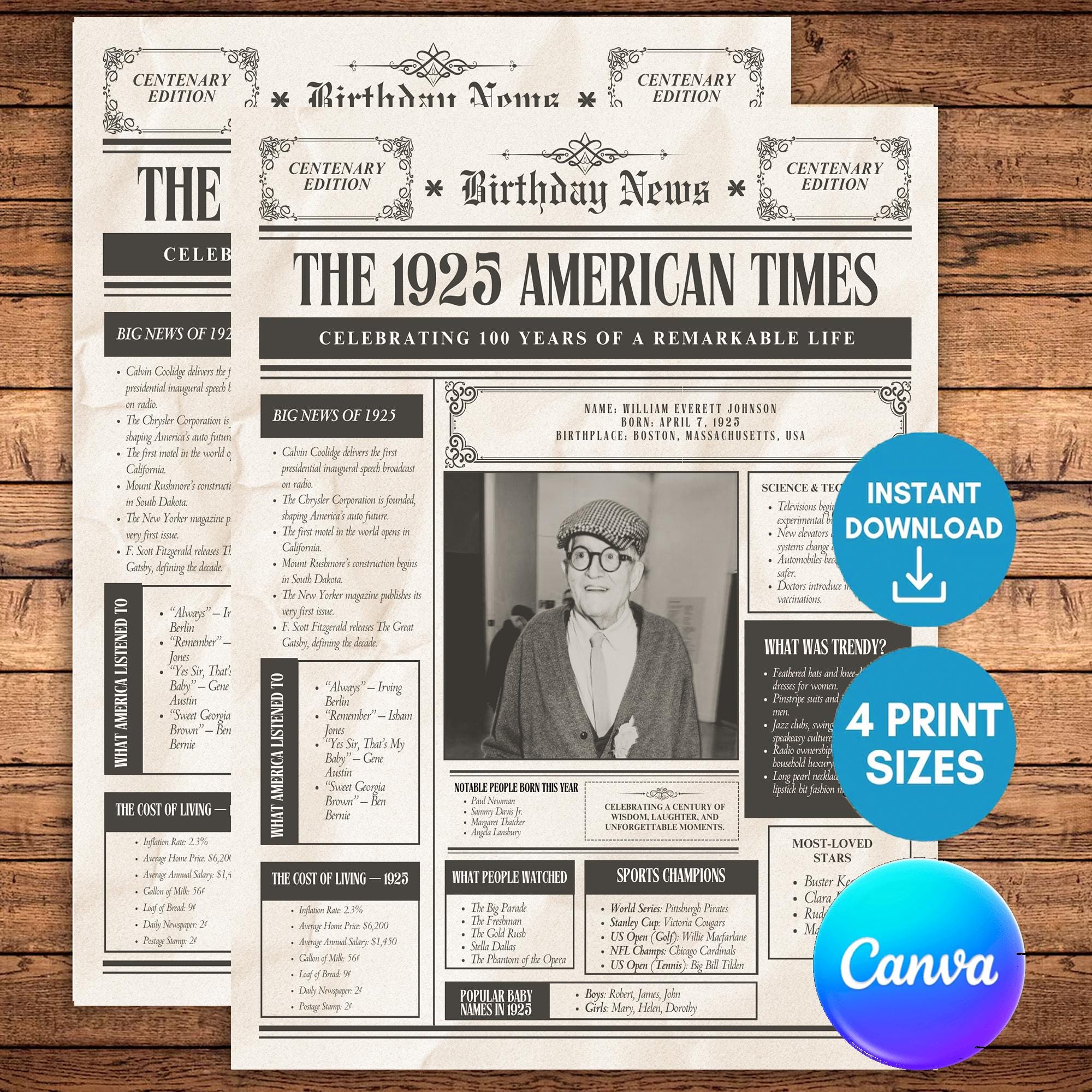 100th Birthday Newspaper Poster, 1925 USA Highlights (digital) - Etsy