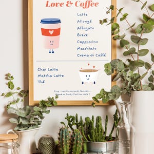 Cartaz “Cardápio da Casa” – Com ou sem preços – Ilustração de cafeteria – Decoração de cantinho de cafeteria