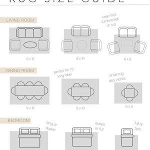 May include: A rug size guide with diagrams for living room, dining room, and bedroom layouts. The guide includes dimensions like 9 x 12 feet, 8 x 10 feet, 6 x 9 feet, and 5 x 7 feet, with text that reads "common area rugs" and "RUG SIZE GUIDE".