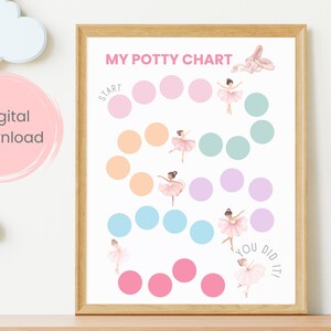 May include: A printable potty training chart featuring a ballerina theme. The chart has a colorful path with circles to mark progress. It says "My Potty Chart" at the top and "You Did It!" at the bottom.